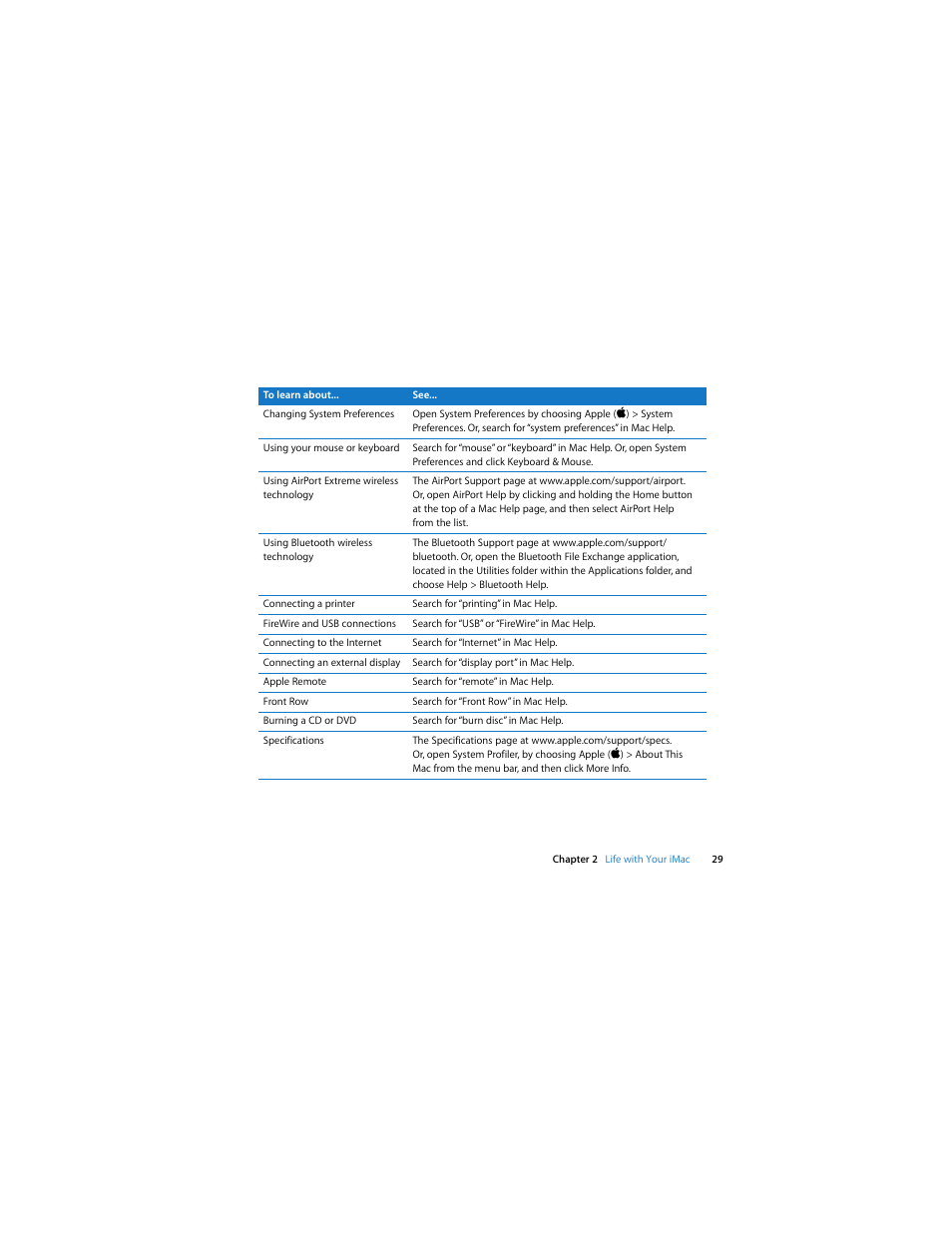 Apple iMac (Intel-based, Late 2006) User Manual | Page 29 / 76