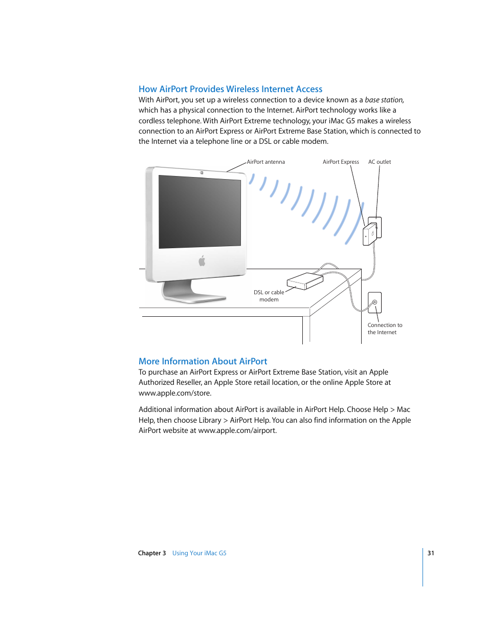 How airport provides wireless internet access, More information about airport | Apple iMac G5 (iSight) User Manual | Page 31 / 96