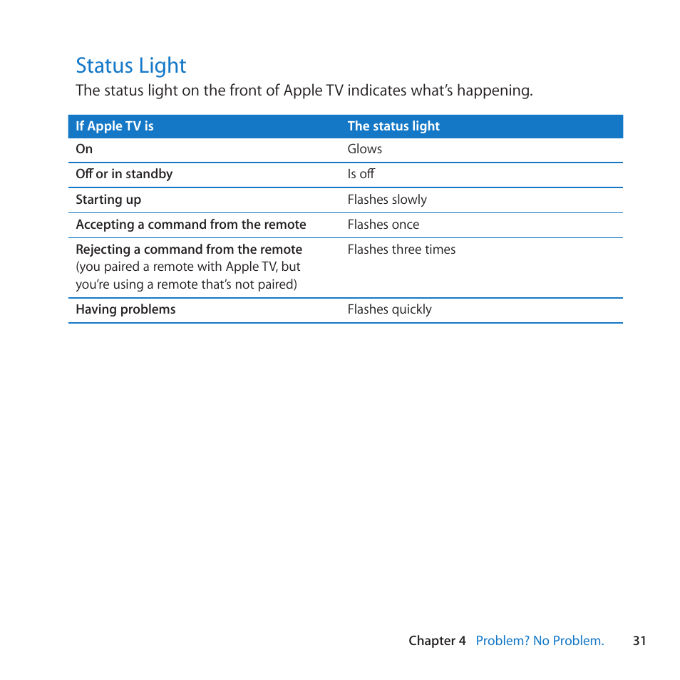 Status light, 31 status light | Apple TV (2nd generation) User Manual | Page 31 / 36