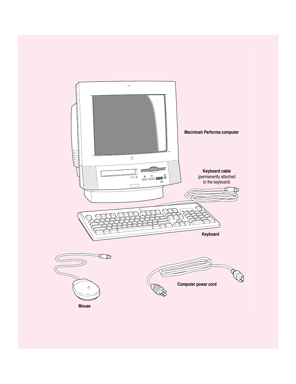 Apple Macintosh Performa 5400 Series User Manual | 184 pages