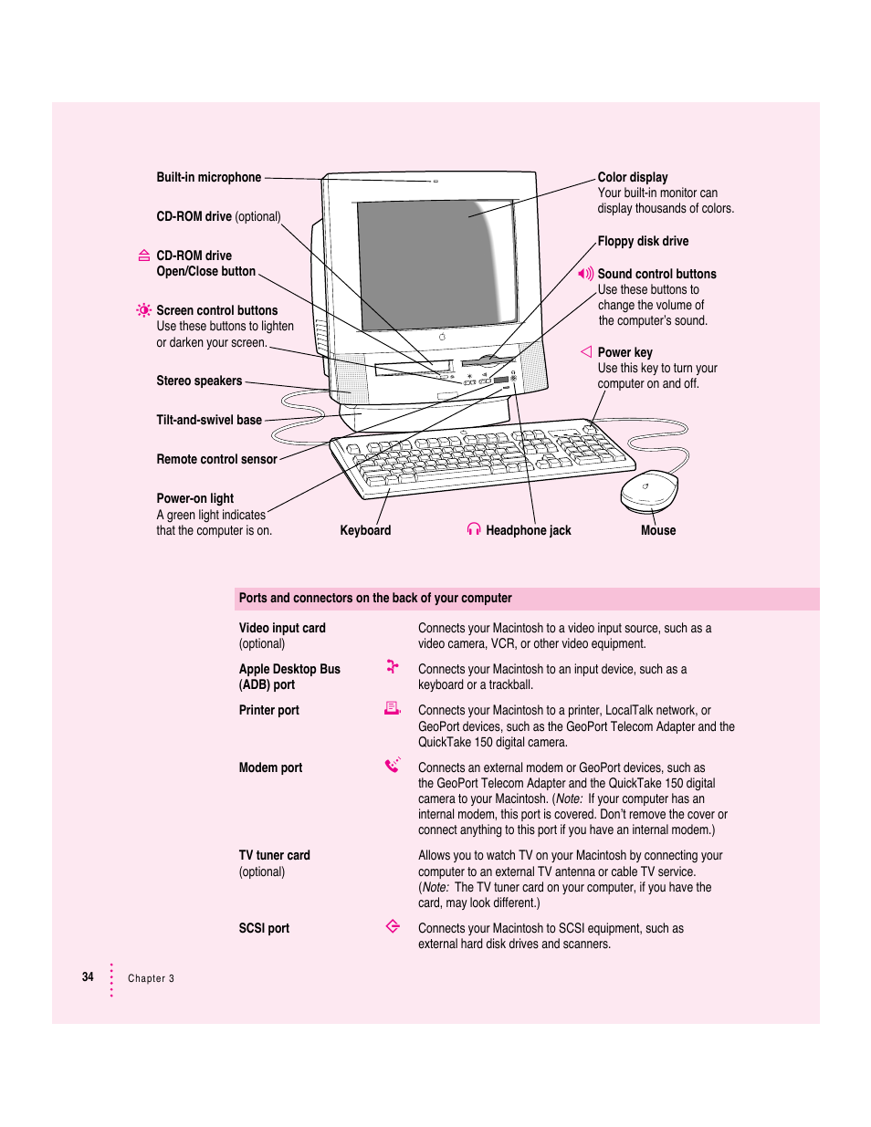 Apple Macintosh Performa 5400 Series User Manual | Page 35 / 184