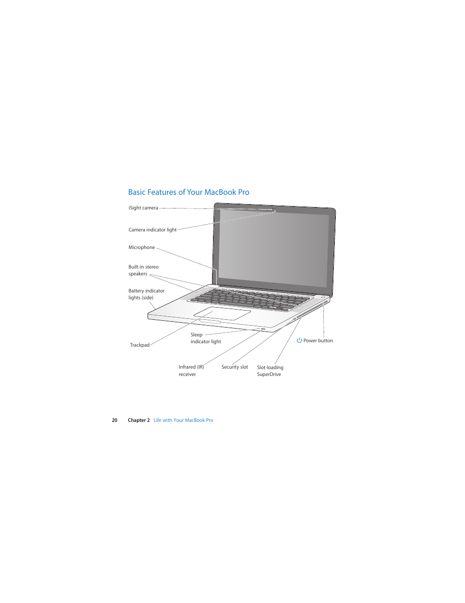 Basic features of your macbookpro, Basic features of your macbook pro | Apple MacBook Pro (15-inch, 2.53 GHz, Mid 2009) User Manual | Page 20 / 88