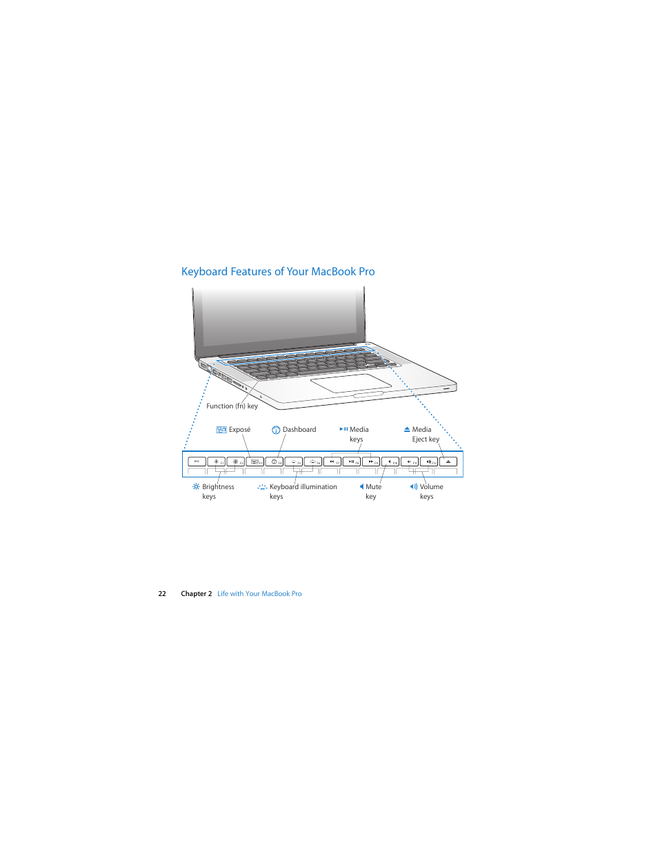 Keyboard features of your macbookpro, Keyboard features of your macbook pro | Apple MacBook Pro (15-inch, 2.53 GHz, Mid 2009) User Manual | Page 22 / 88