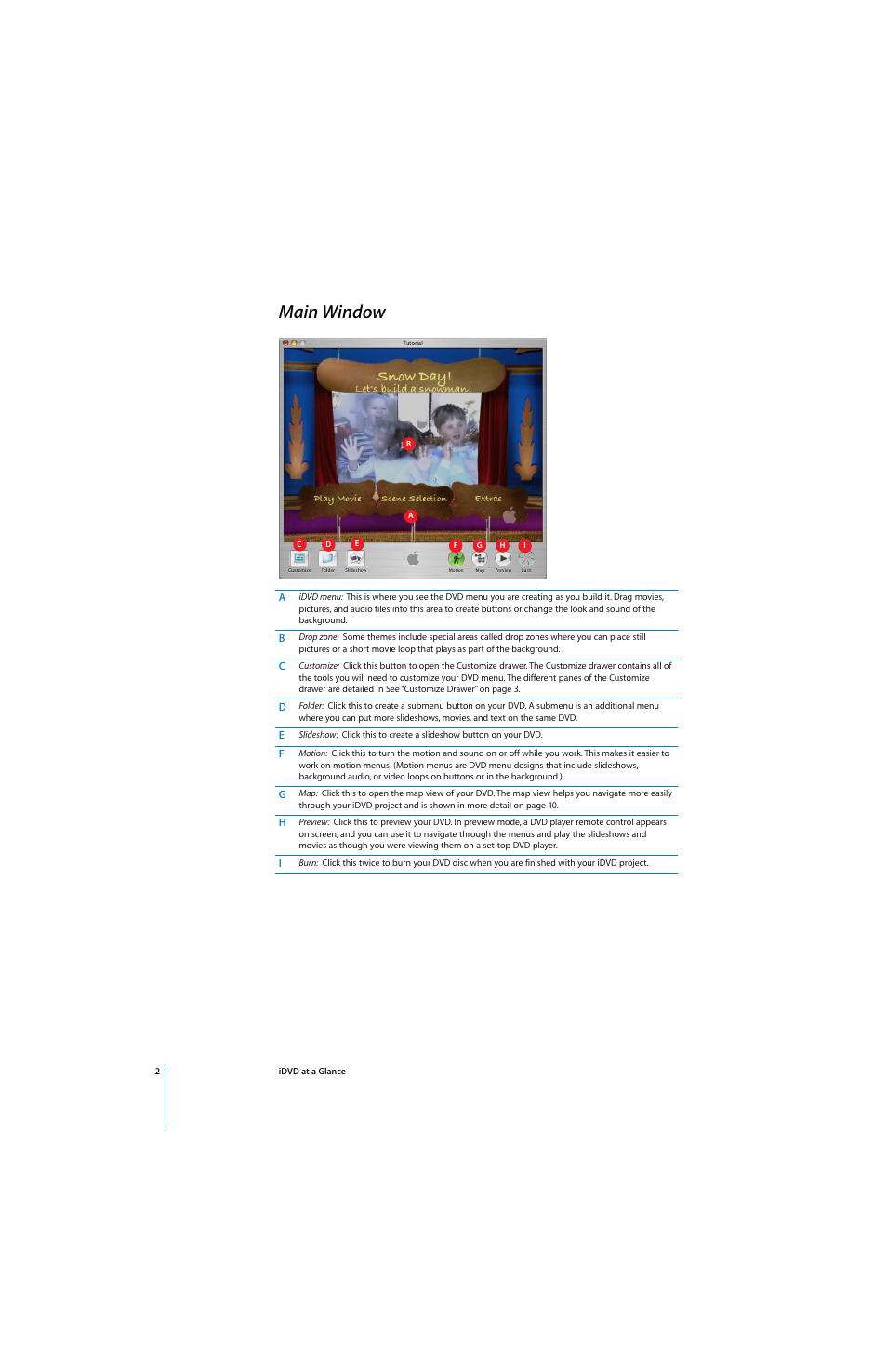 Main window | Apple iDVD at a Glance User Manual | Page 2 / 10