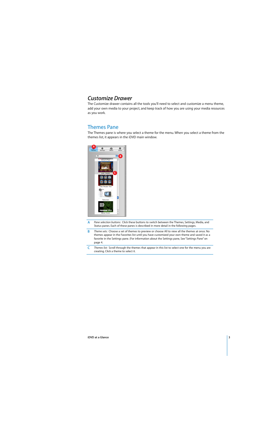 Customize drawer, Themes pane | Apple iDVD at a Glance User Manual | Page 3 / 10