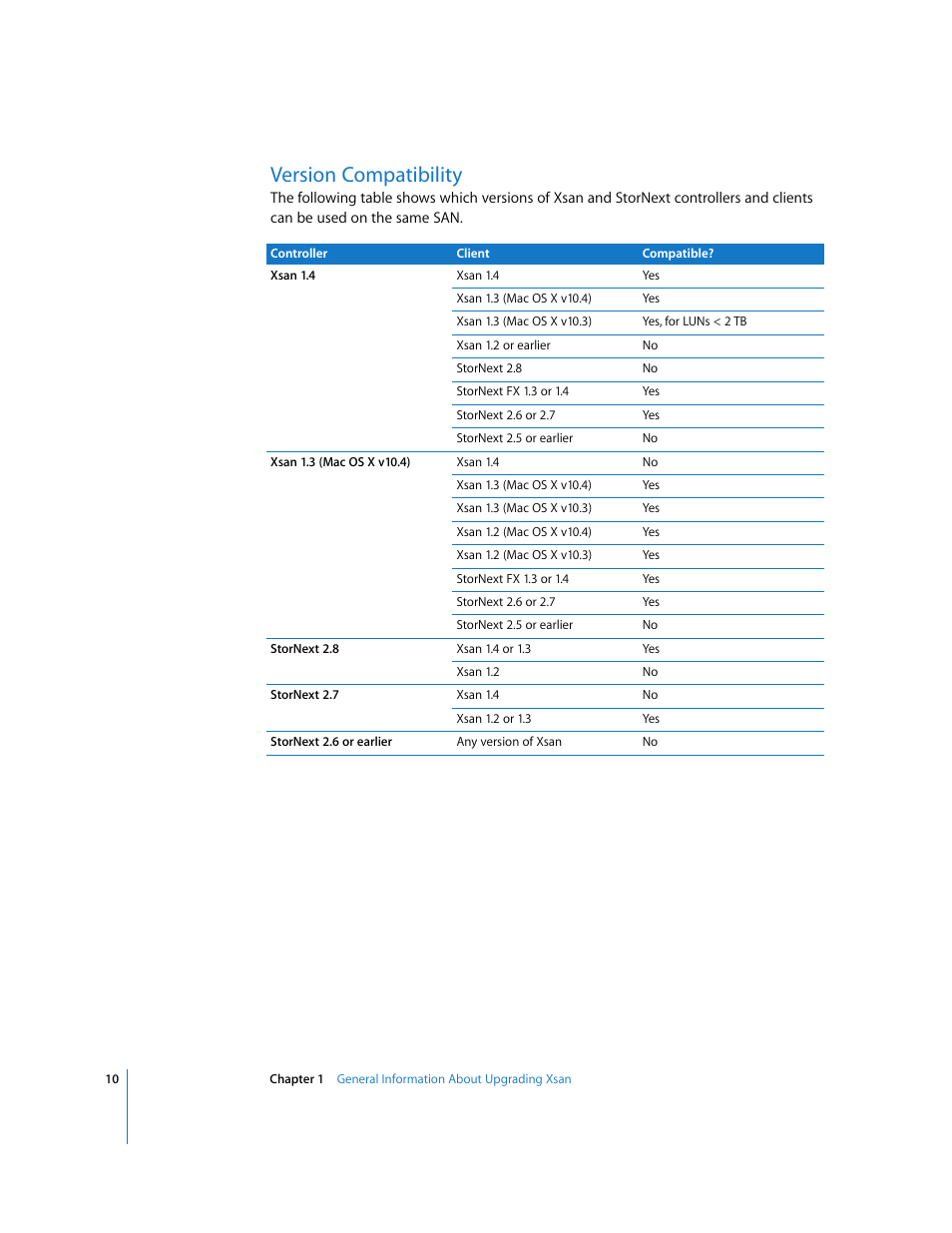 Version compatibility | Apple Xsan (upgrading to Xsan 1.4) User Manual | Page 10 / 24