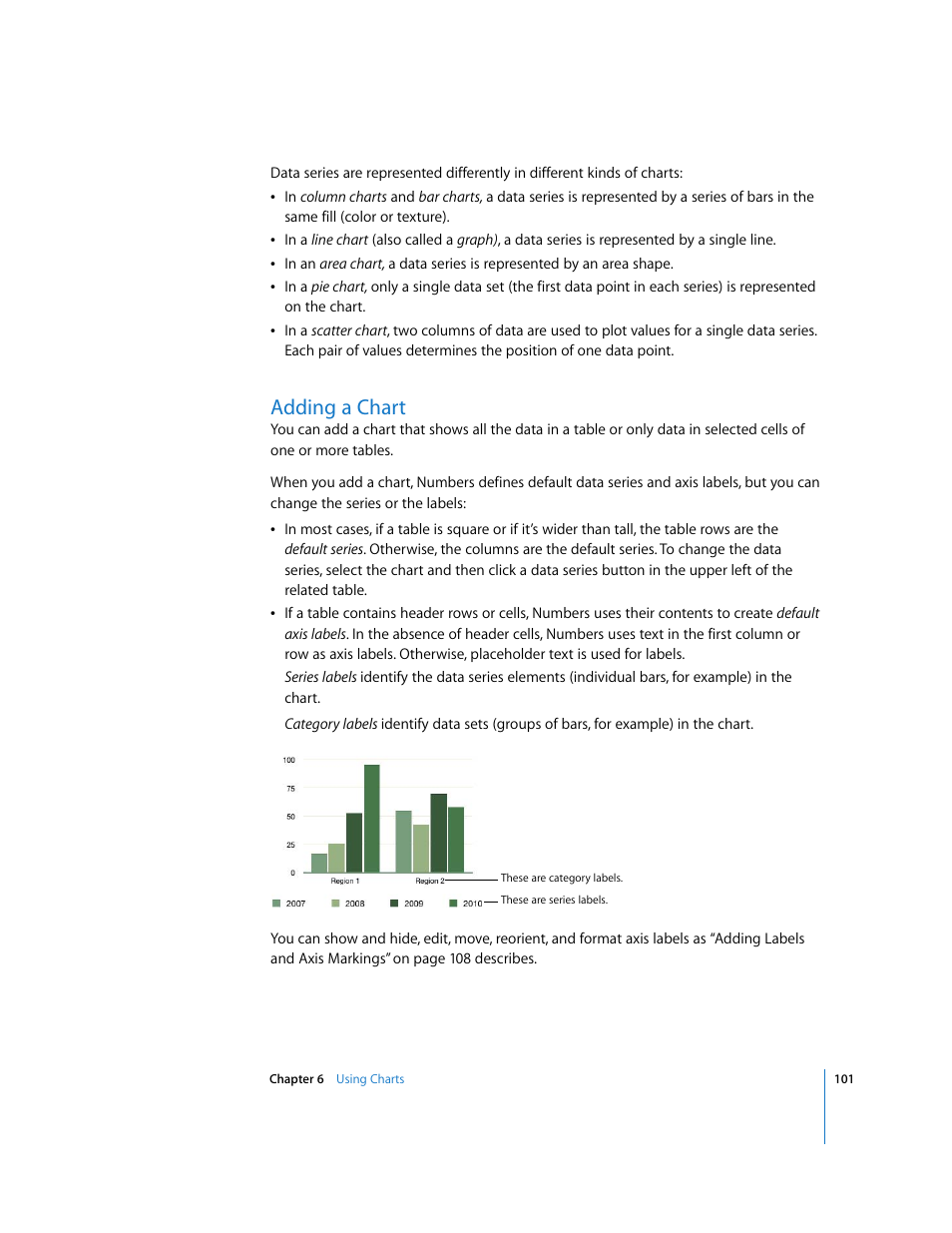 Adding a chart | Apple Numbers '08 User Manual | Page 101 / 295