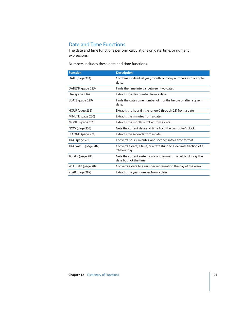 Date and time functions | Apple Numbers '08 User Manual | Page 195 / 295