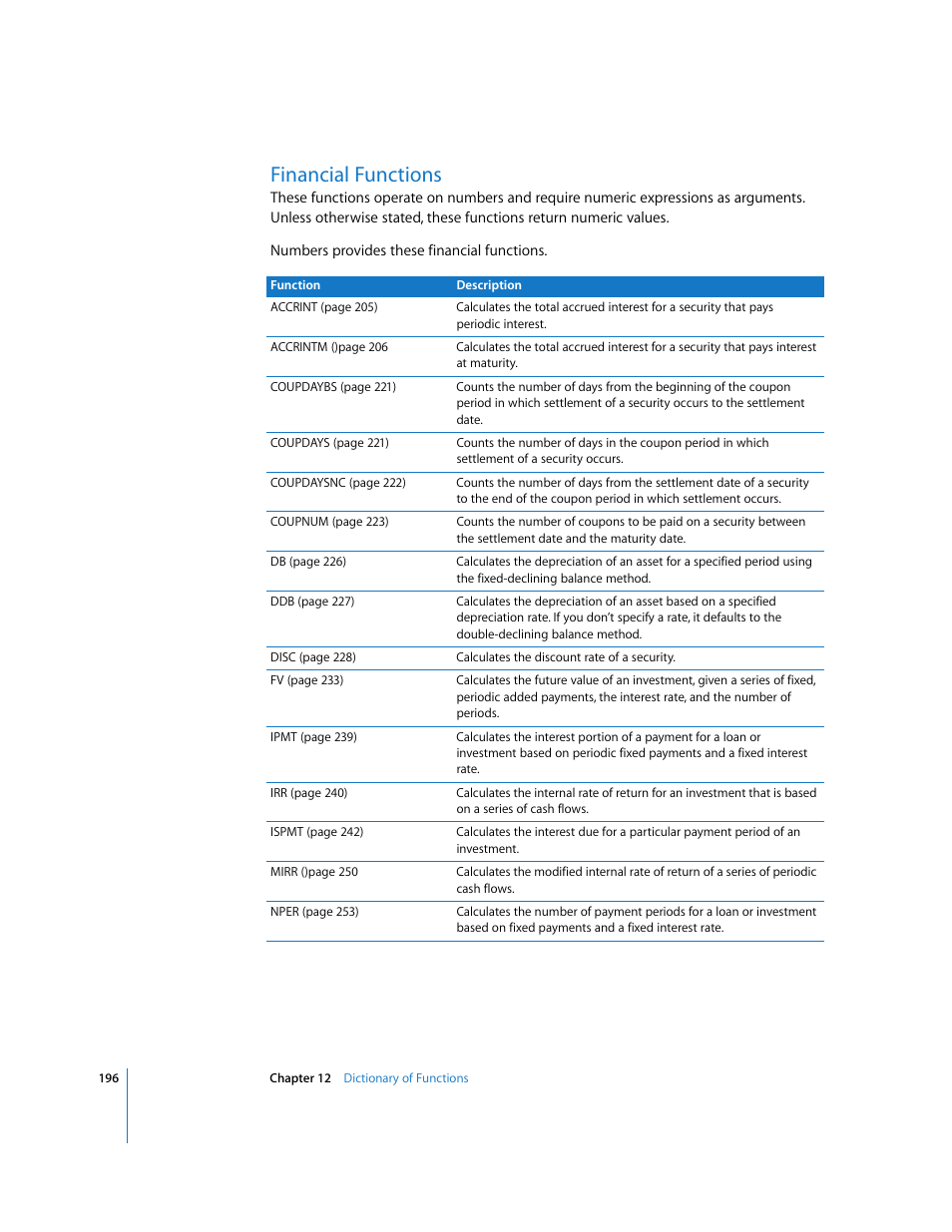 Financial functions | Apple Numbers '08 User Manual | Page 196 / 295