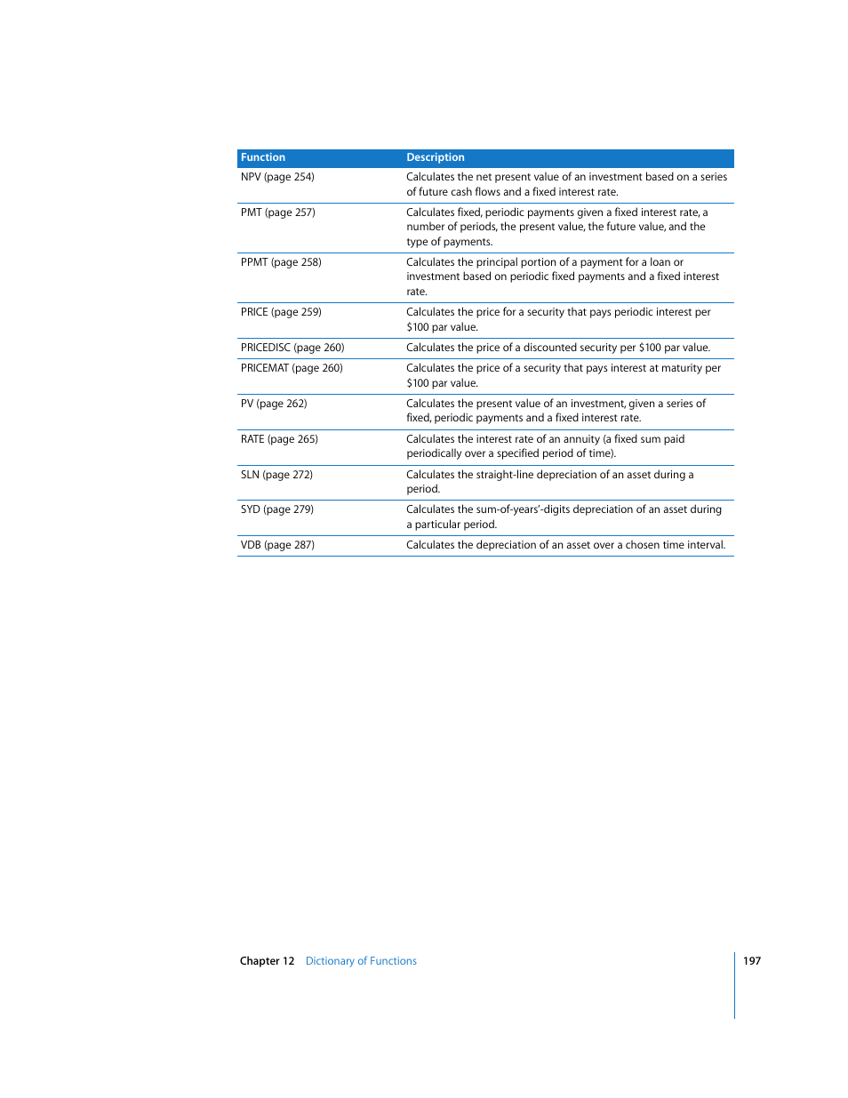 Apple Numbers '08 User Manual | Page 197 / 295