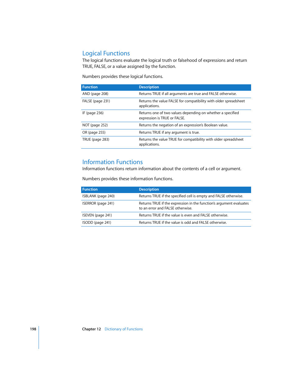 Logical functions, Information functions | Apple Numbers '08 User Manual | Page 198 / 295