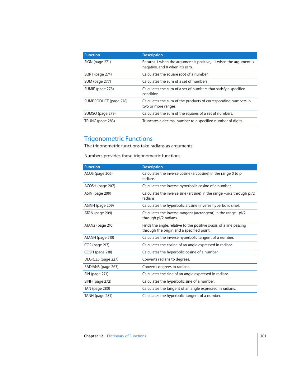 Trigonometric functions | Apple Numbers '08 User Manual | Page 201 / 295