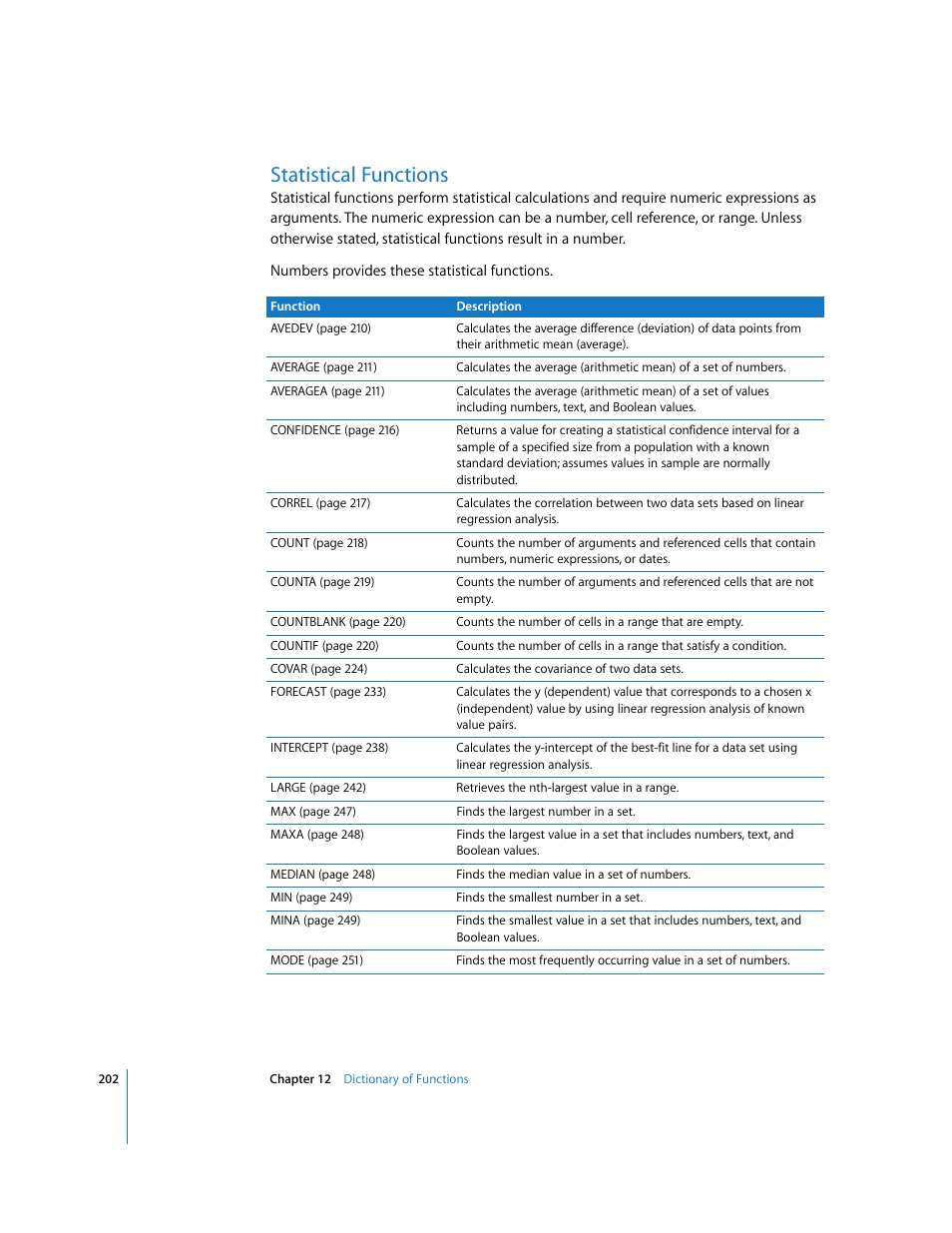 Statistical functions | Apple Numbers '08 User Manual | Page 202 / 295