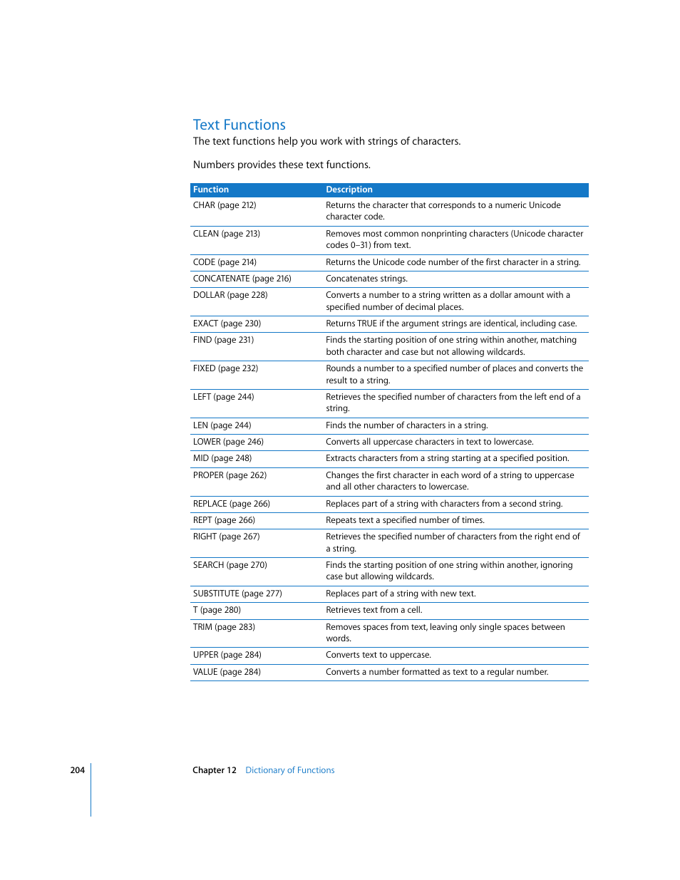 Text functions | Apple Numbers '08 User Manual | Page 204 / 295