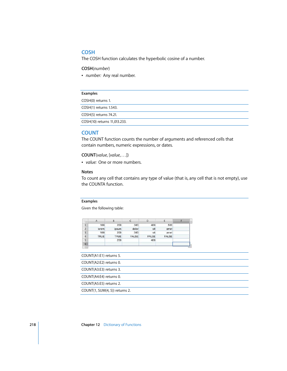 Cosh, Count | Apple Numbers '08 User Manual | Page 218 / 295