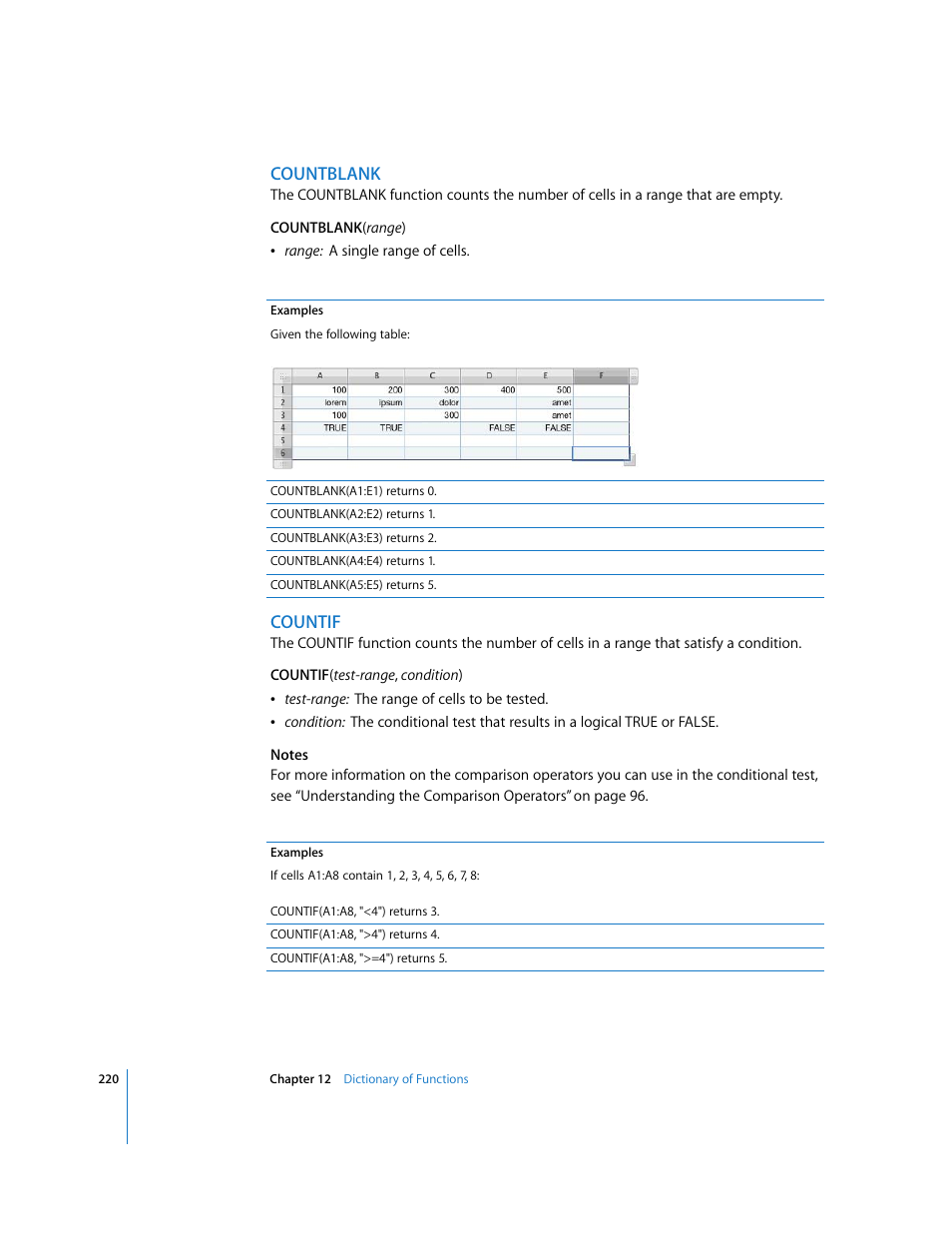 Countblank, Countif | Apple Numbers '08 User Manual | Page 220 / 295
