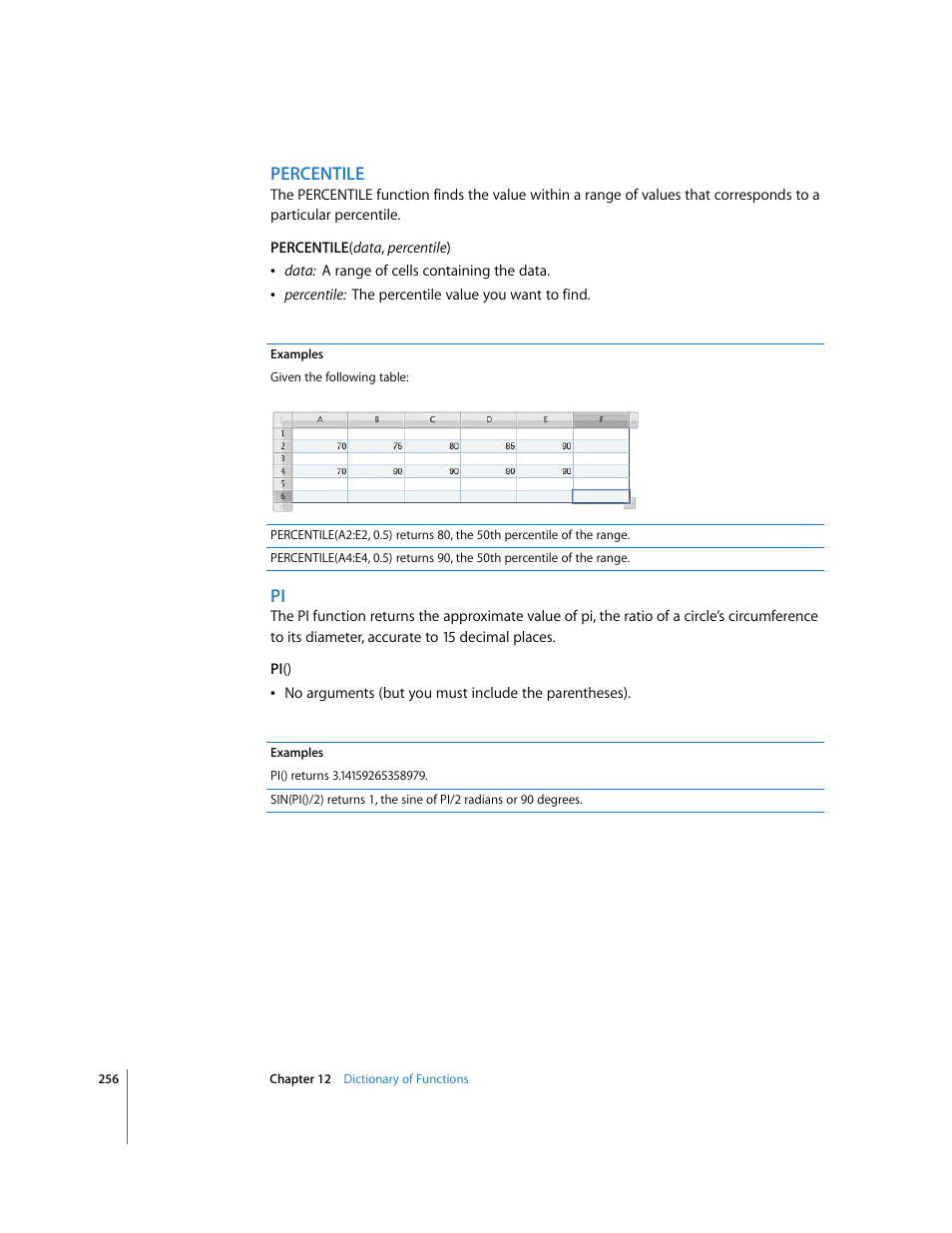 Percentile | Apple Numbers '08 User Manual | Page 256 / 295