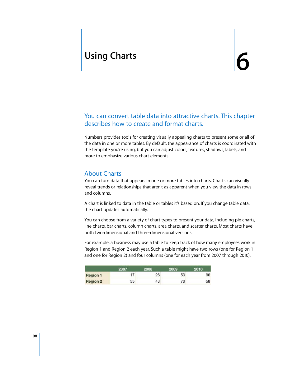 Using charts, About charts, Chapter 6 | See chapter 6, “using charts,” on | Apple Numbers '08 User Manual | Page 98 / 295