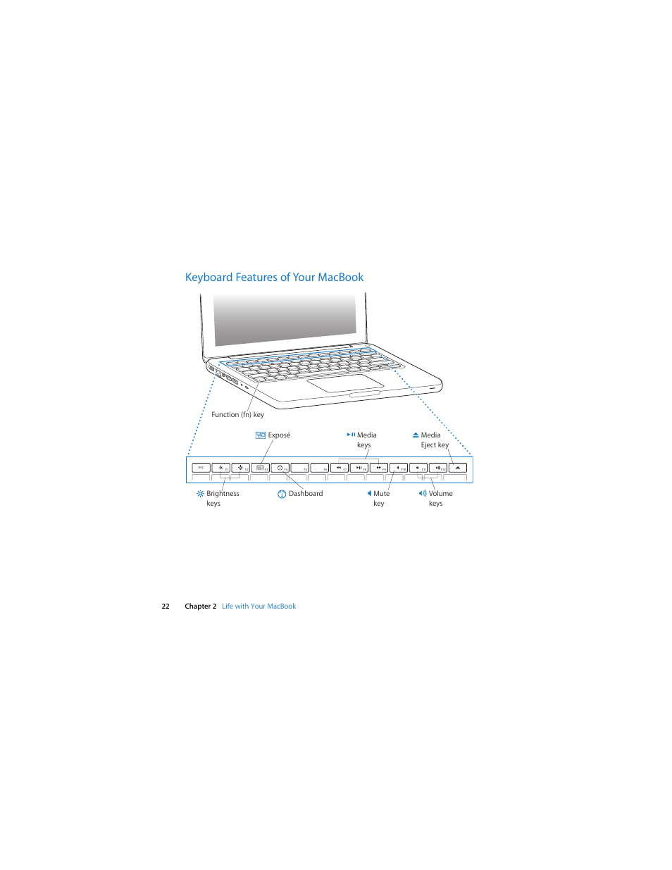 Keyboard features of your macbook | Apple MacBook (13-inch, Late 2009) User Manual | Page 22 / 88
