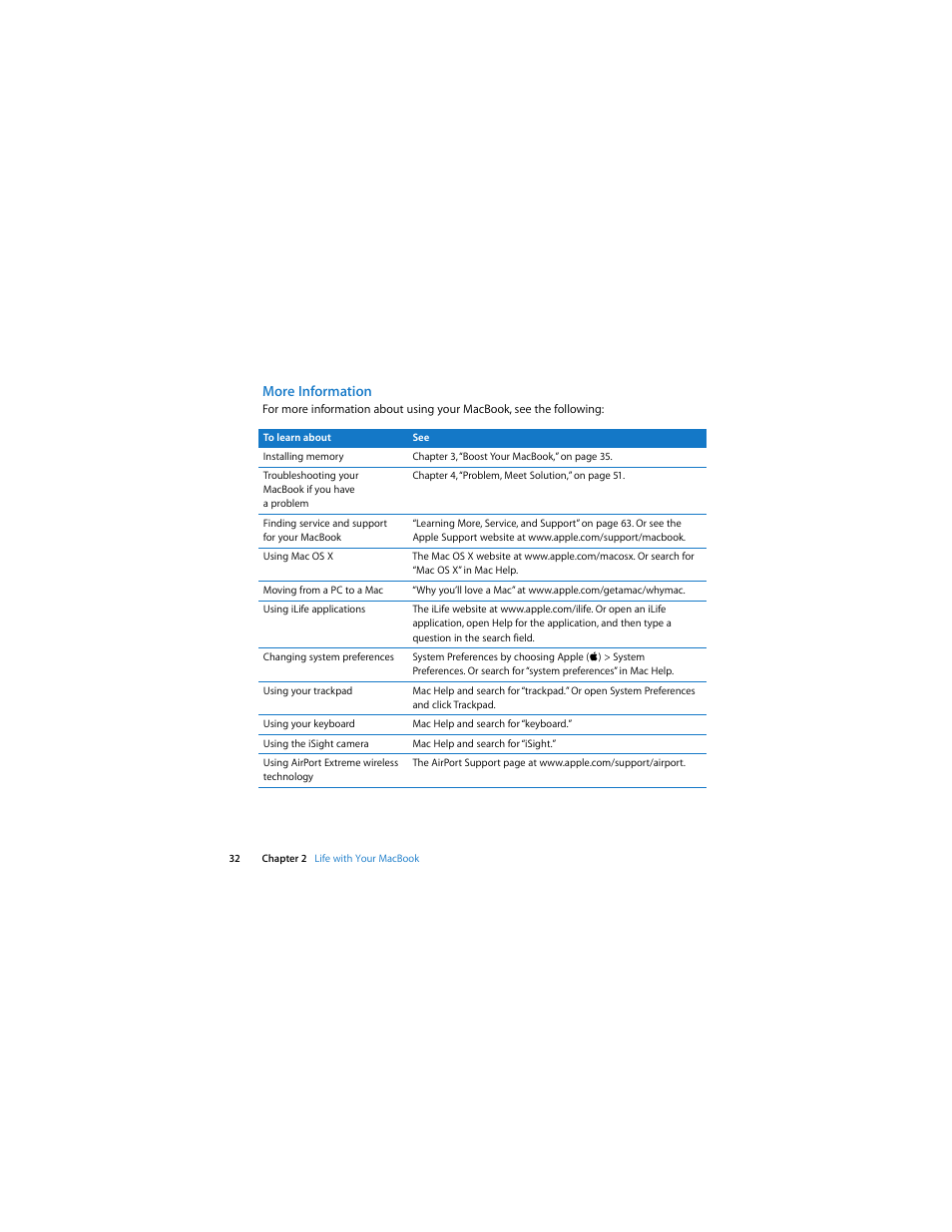 More information | Apple MacBook (13-inch, Late 2009) User Manual | Page 32 / 88