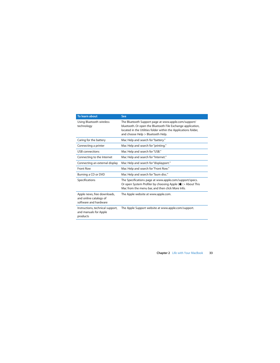 Apple MacBook (13-inch, Late 2009) User Manual | Page 33 / 88