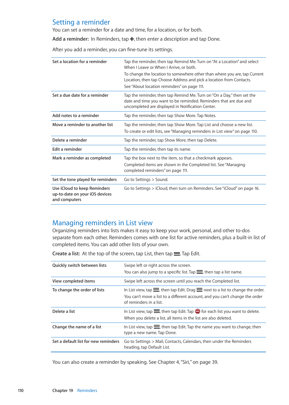 Setting a reminder, Managing reminders in list view | Apple iPhone iOS 5.1 User Manual | Page 110 / 179