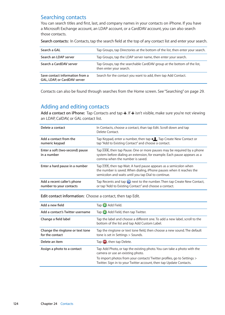 Searching contacts, Adding and editing contacts | Apple iPhone iOS 5.1 User Manual | Page 124 / 179