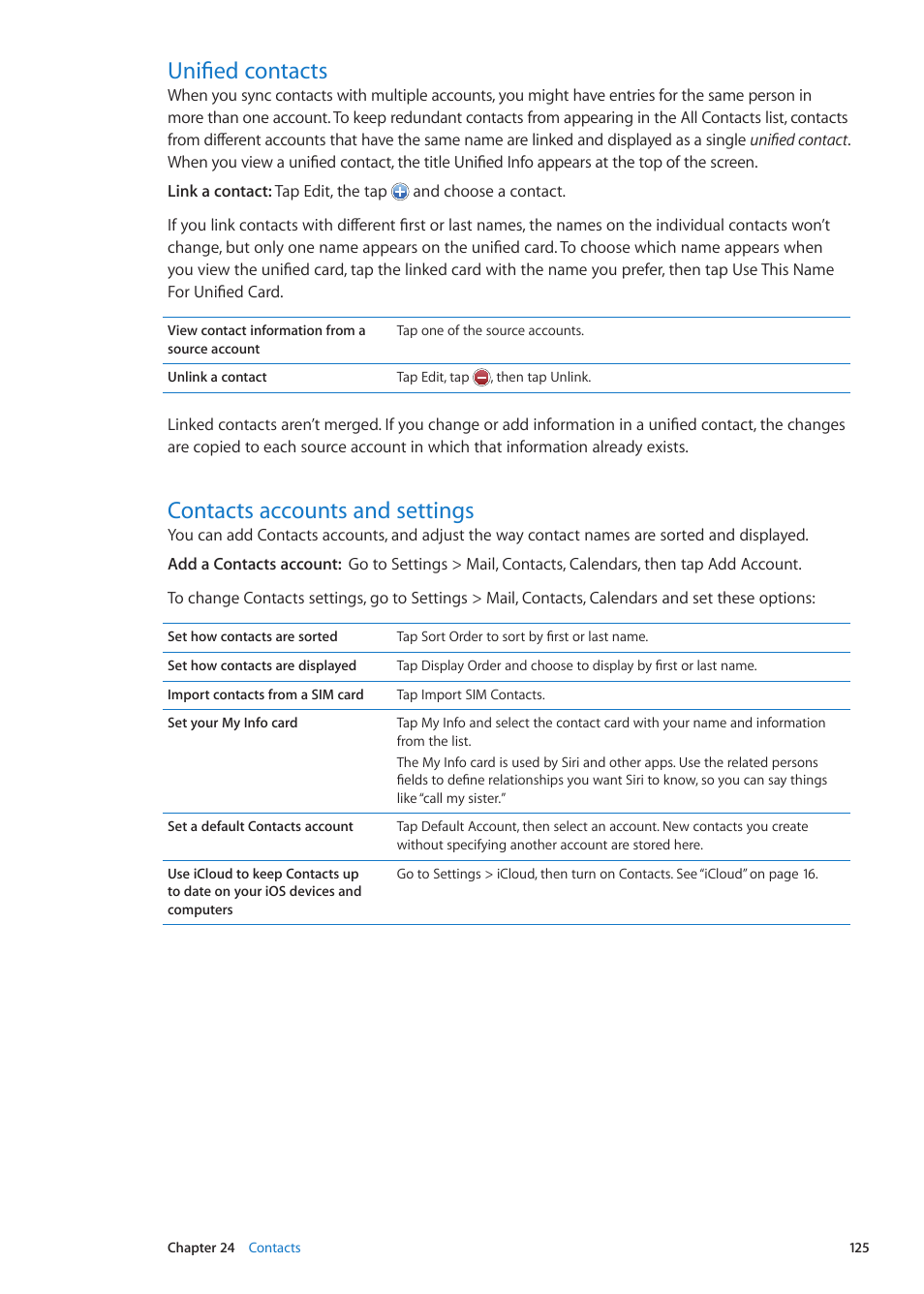 Unified contacts, Contacts accounts and settings, Contacts accounts | And settings, Contacts, Accounts and settings | Apple iPhone iOS 5.1 User Manual | Page 125 / 179