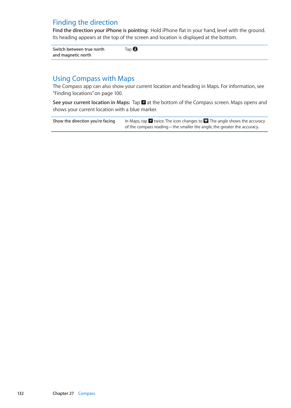 Finding the direction, Using compass with maps | Apple iPhone iOS 5.1 User Manual | Page 132 / 179