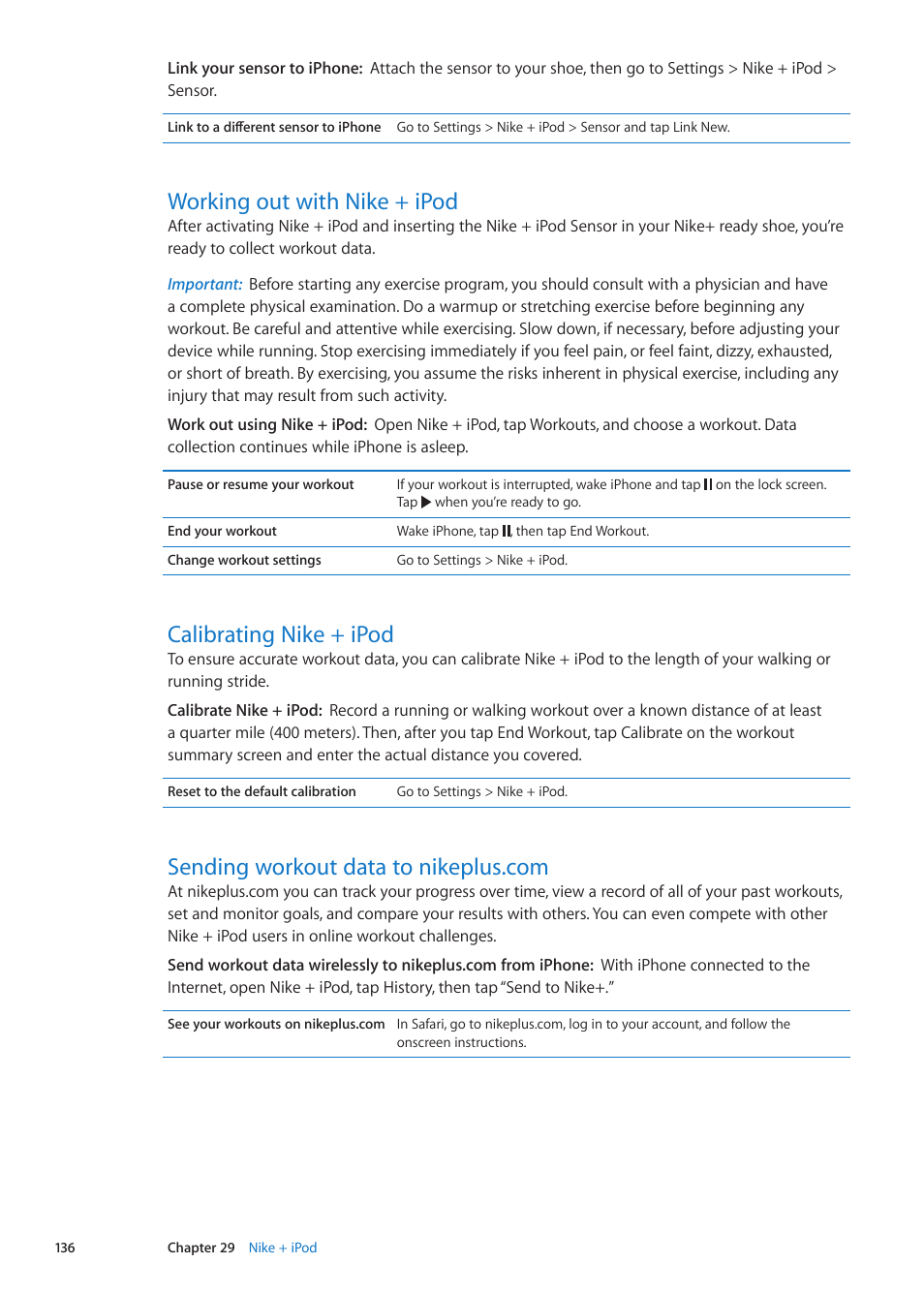 Working out with nike + ipod, Calibrating nike + ipod, Sending workout data to nikeplus.com | Apple iPhone iOS 5.1 User Manual | Page 136 / 179
