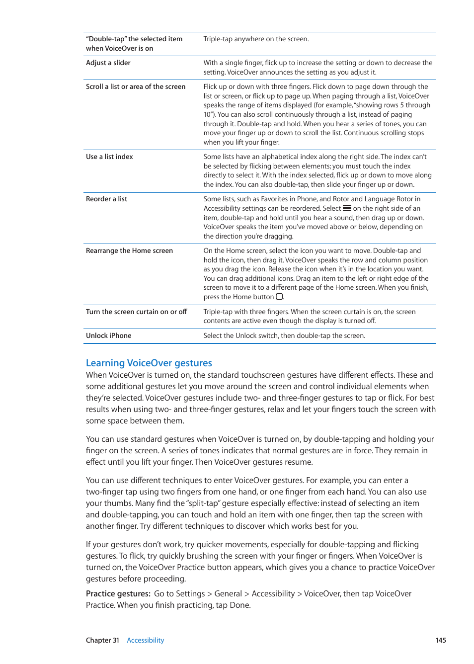 Learning voiceover gestures | Apple iPhone iOS 5.1 User Manual | Page 145 / 179