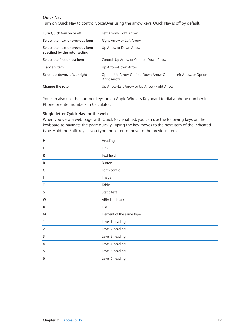 Apple iPhone iOS 5.1 User Manual | Page 151 / 179