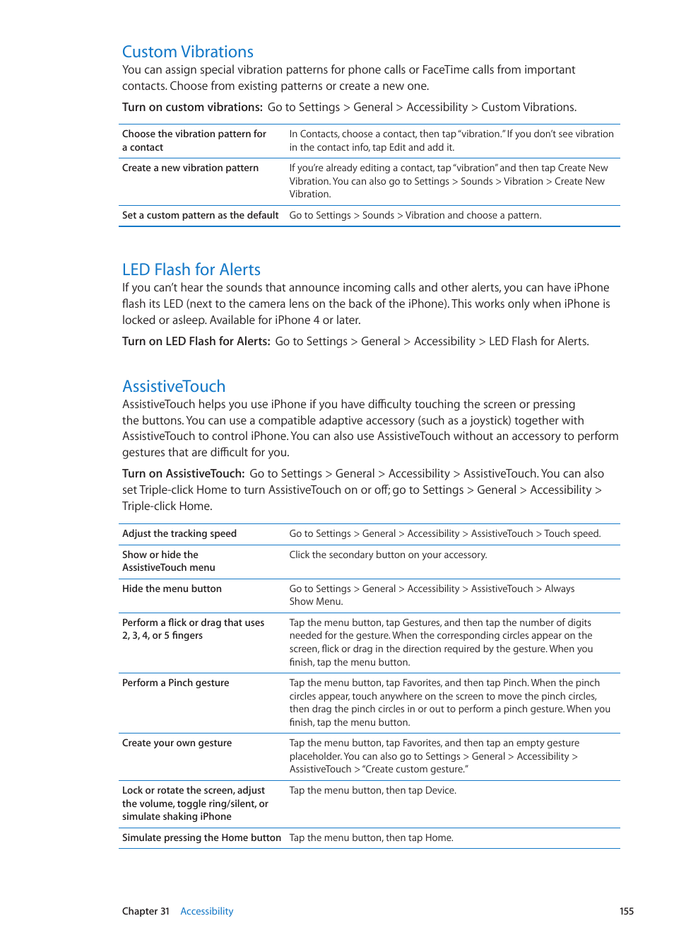 Custom vibrations, Led flash for alerts, Assistivetouch | Apple iPhone iOS 5.1 User Manual | Page 155 / 179