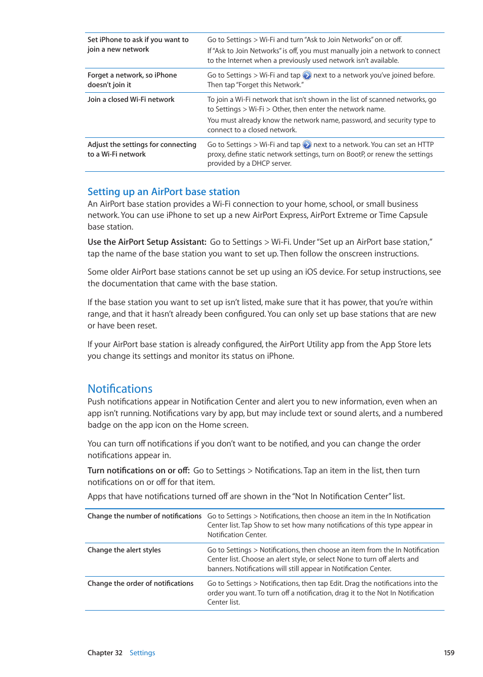 Notifications, 159 notifications, Setting up an airport base station | Apple iPhone iOS 5.1 User Manual | Page 159 / 179