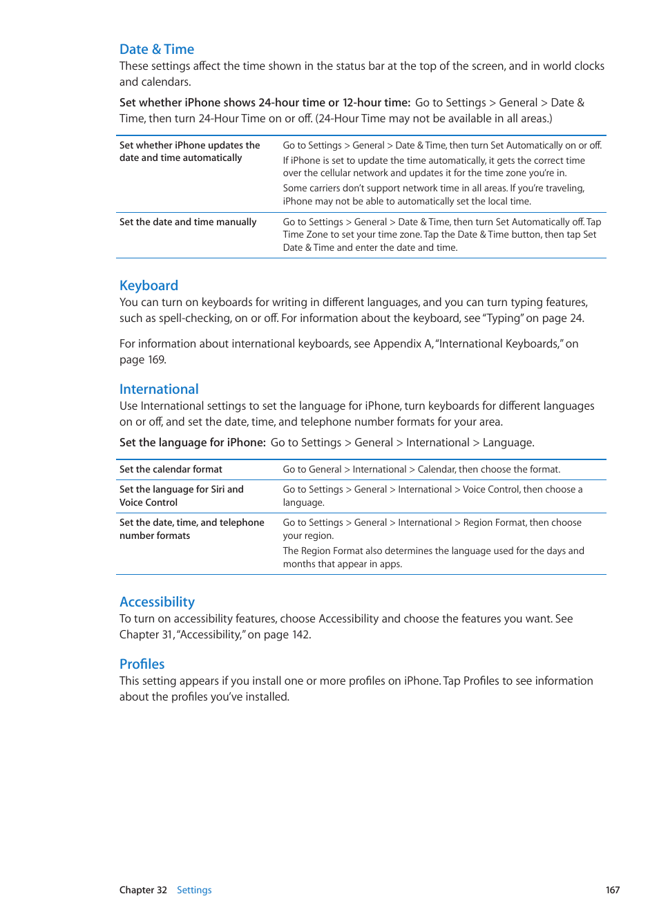 Date & time, Keyboard, International | Accessibility, Profiles | Apple iPhone iOS 5.1 User Manual | Page 167 / 179