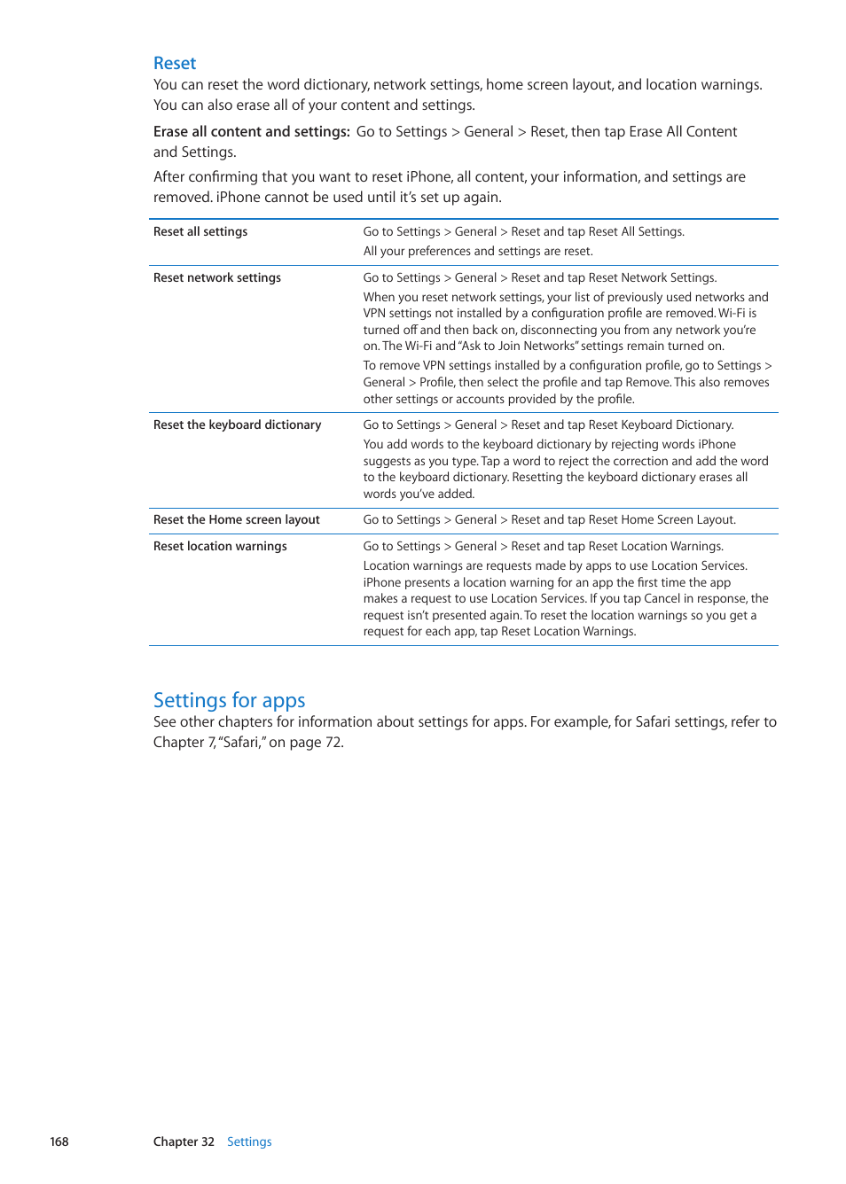 Settings for apps, 168 settings for apps, Reset | Apple iPhone iOS 5.1 User Manual | Page 168 / 179