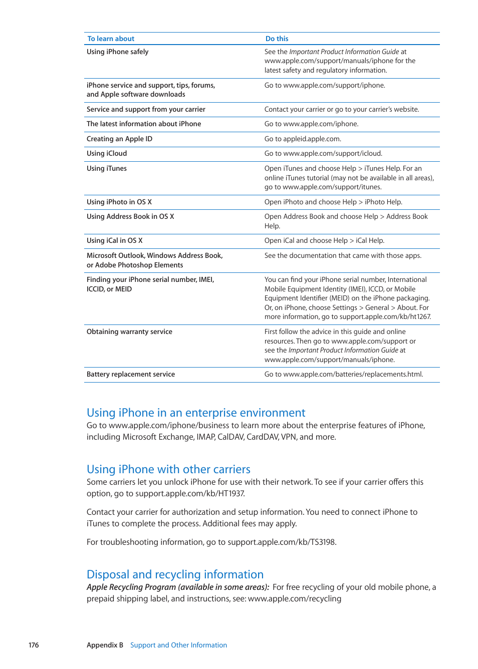 Using iphone in an enterprise environment, Using iphone with other carriers, Disposal and recycling information | Apple iPhone iOS 5.1 User Manual | Page 176 / 179