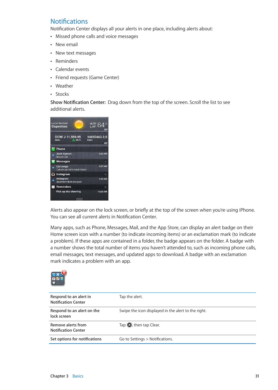 Notifications | Apple iPhone iOS 5.1 User Manual | Page 31 / 179