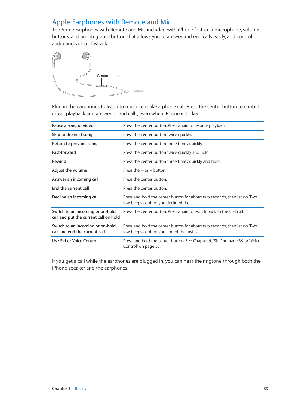 Apple earphones with remote and mic, 33 apple earphones with remote and mic | Apple iPhone iOS 5.1 User Manual | Page 33 / 179