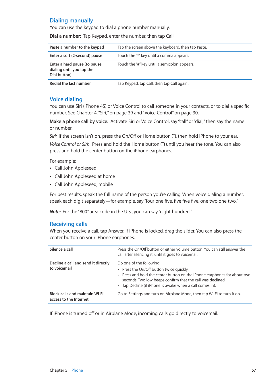 Voice dialing, Dialing manually, Receiving calls | Apple iPhone iOS 5.1 User Manual | Page 57 / 179