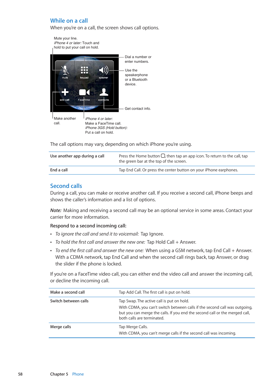 While on a call, Second calls | Apple iPhone iOS 5.1 User Manual | Page 58 / 179