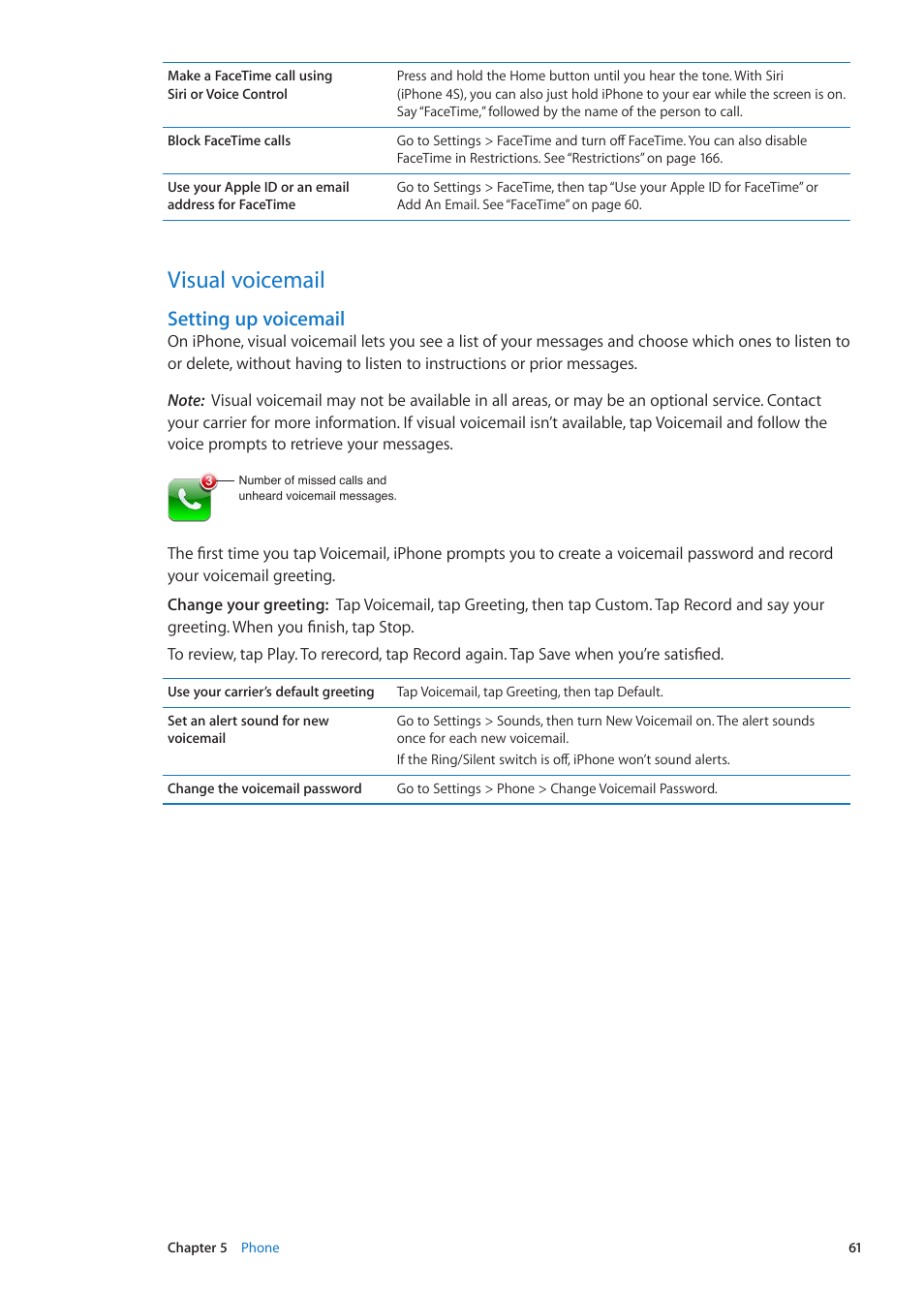 Visual voicemail, Setting up voicemail | Apple iPhone iOS 5.1 User Manual | Page 61 / 179