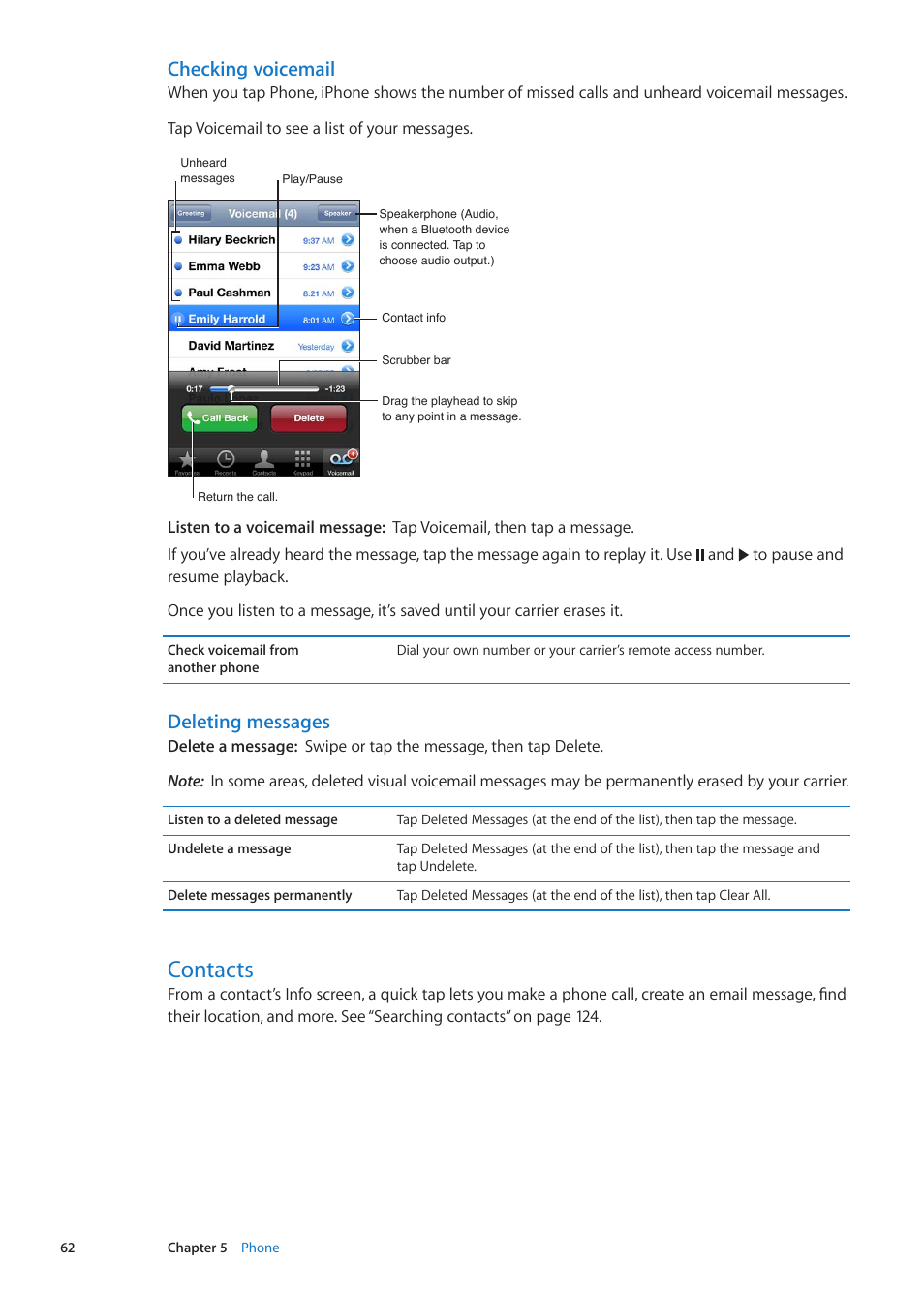 Contacts, 62 contacts, Checking voicemail | Deleting messages | Apple iPhone iOS 5.1 User Manual | Page 62 / 179