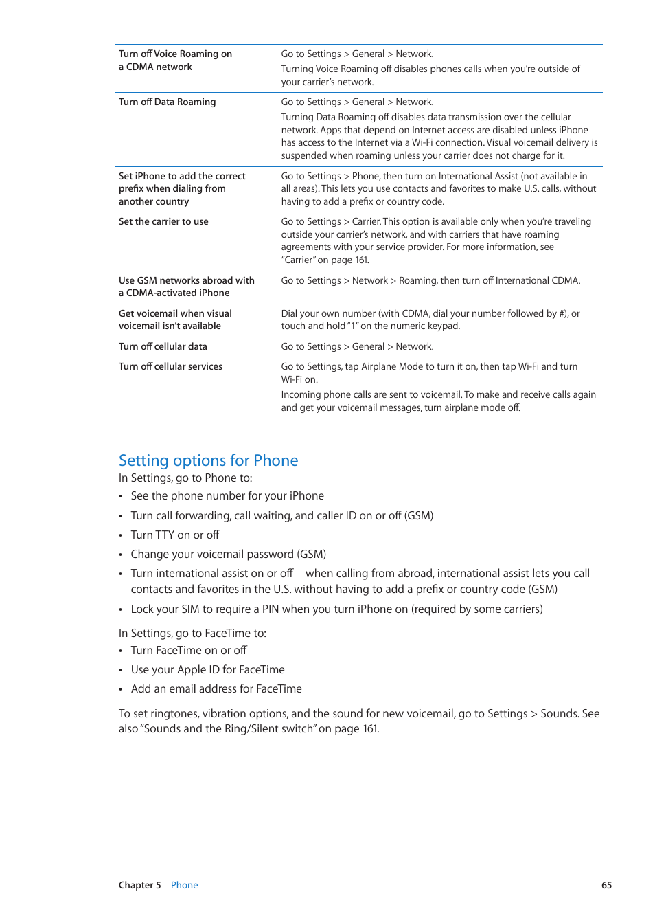 Setting options for phone, 65 setting options for phone | Apple iPhone iOS 5.1 User Manual | Page 65 / 179