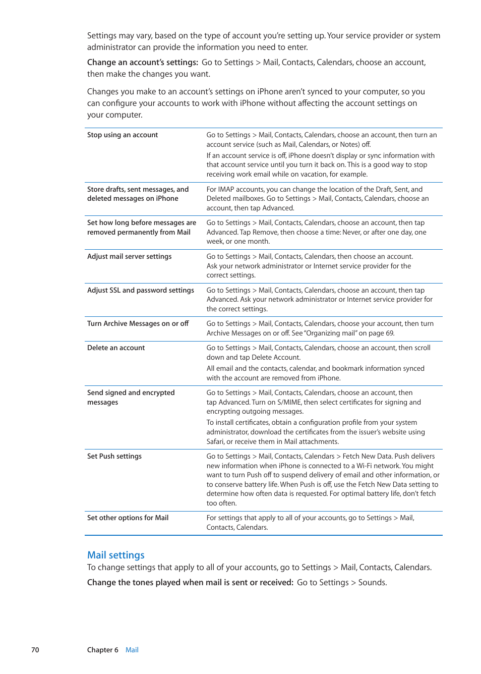 Mail settings | Apple iPhone iOS 5.1 User Manual | Page 70 / 179