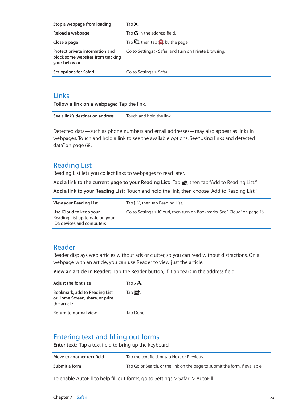 Links, Reading list, Reader | Entering text and filling out forms | Apple iPhone iOS 5.1 User Manual | Page 73 / 179