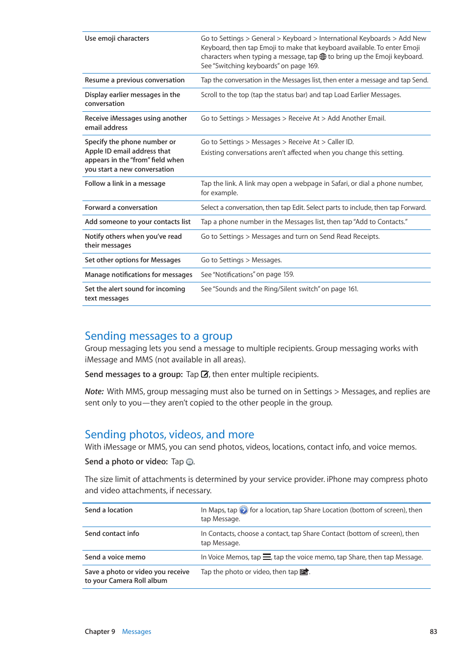 Sending messages to a group, Sending photos, videos, and more | Apple iPhone iOS 5.1 User Manual | Page 83 / 179