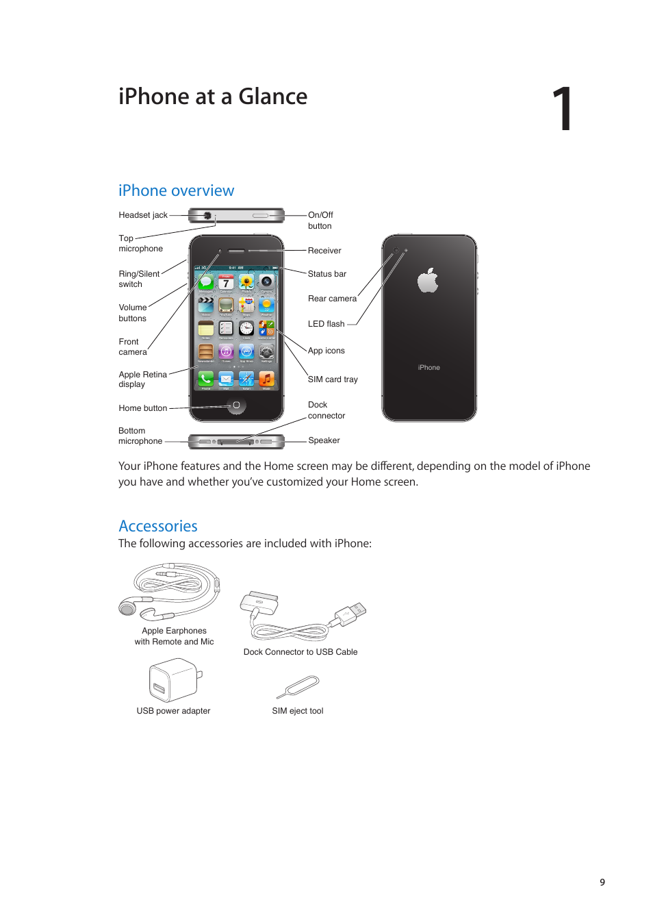 Chapter 1: iphone at a glance, Iphone overview, Accessories | Iphone at a glance | Apple iPhone iOS 5.1 User Manual | Page 9 / 179