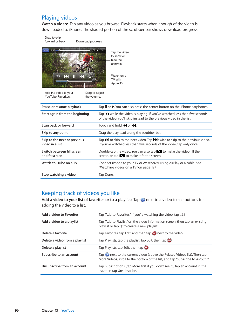 Playing videos, Keeping track of videos you like | Apple iPhone iOS 5.1 User Manual | Page 96 / 179