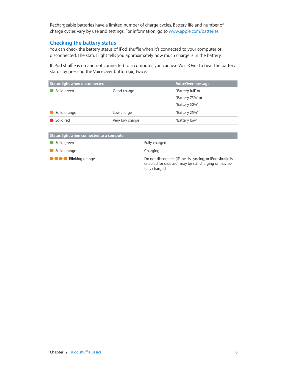 Checking the battery status | Apple iPod shuffle (4th generation) User Manual | Page 8 / 32